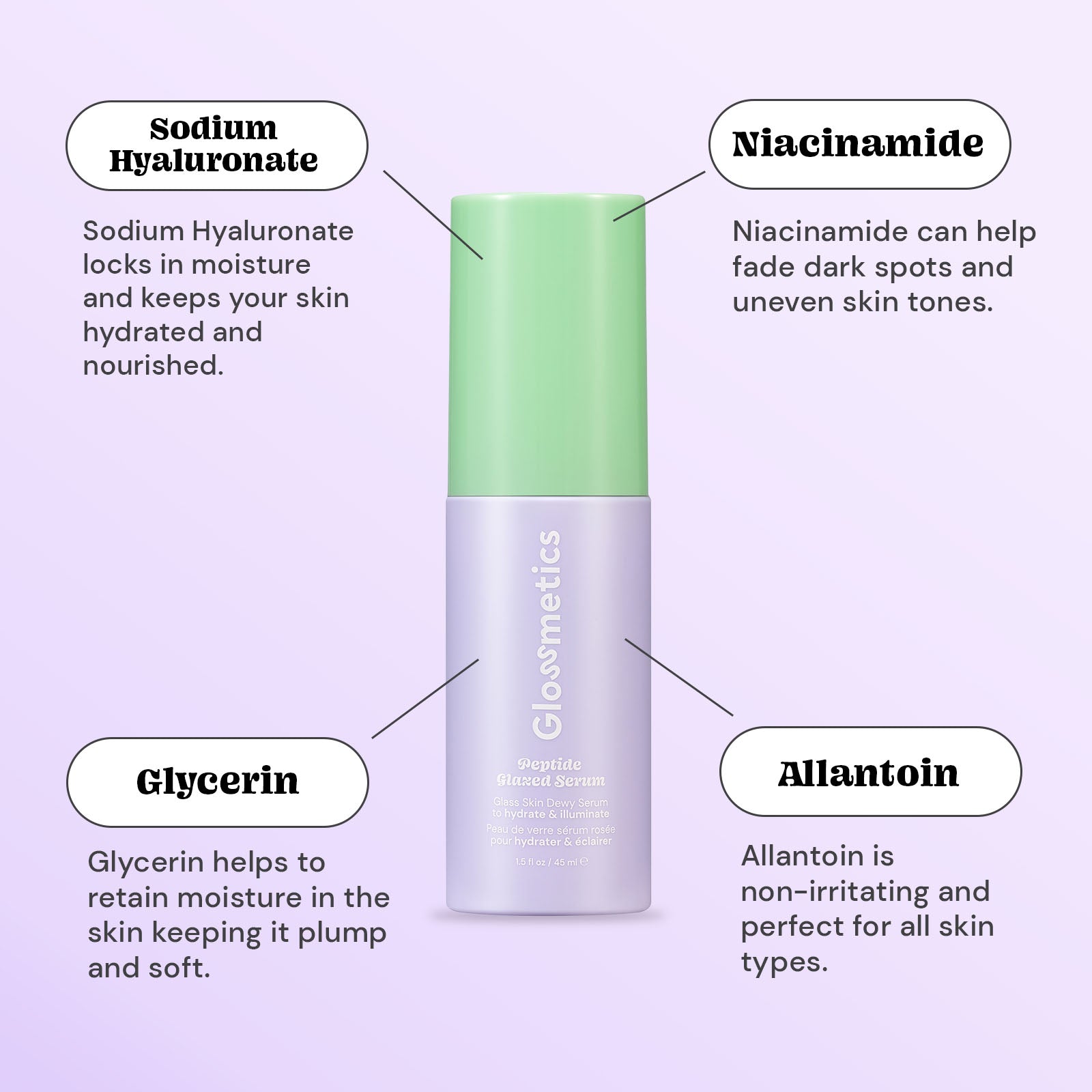 Peptide Glazed Face Serum
